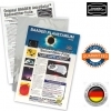 Baader AstroSolar A4 ND5.0 Safety Film Baader AstroSolar A4 ND5.0 Safety Film
